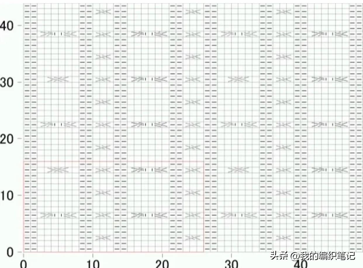 非常实用的棒针编织花样图解图片,编织棒针花样全教程
