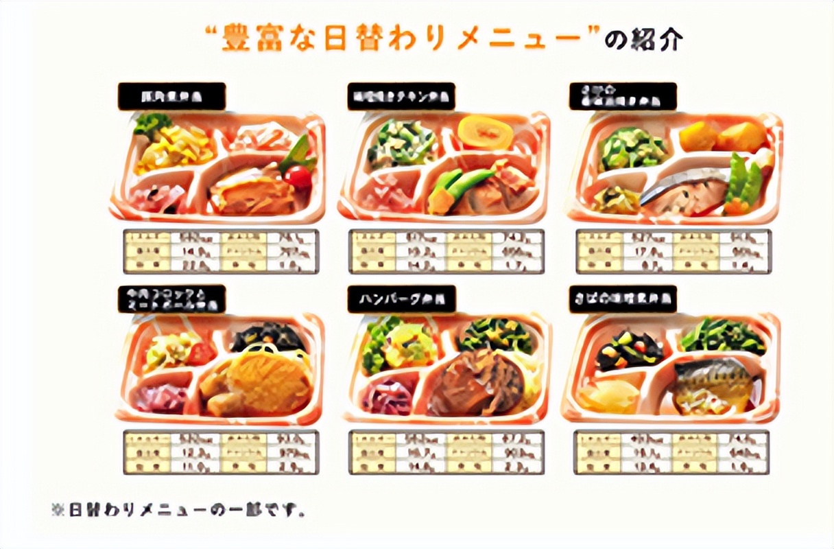 老年营养餐预制菜怎么加盟,老年营养餐创新