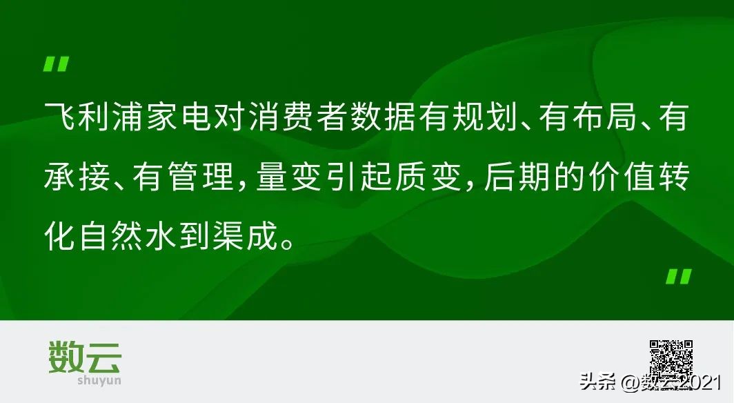 飞利浦家电宣传片,飞利浦家电业务