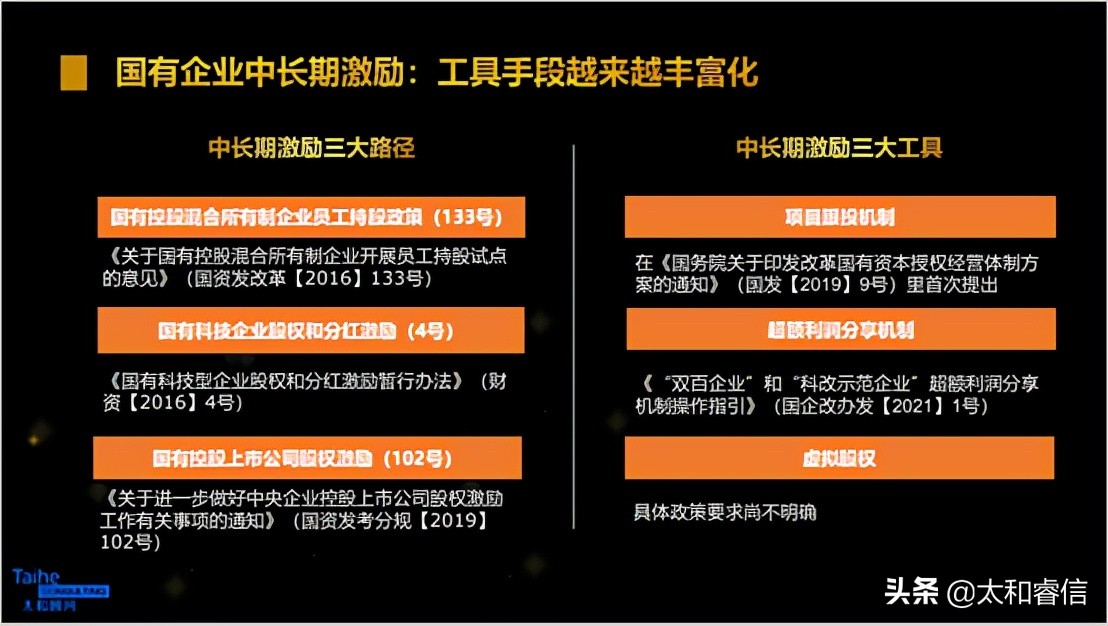 太和顾问咨询,太和顾问是做什么的