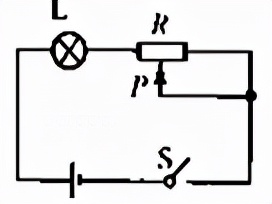 2021菏泽中考物理试题,菏泽一模二类卷物理