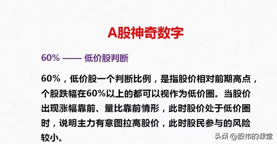 炒股神奇数字大全,a股炒股看逻辑