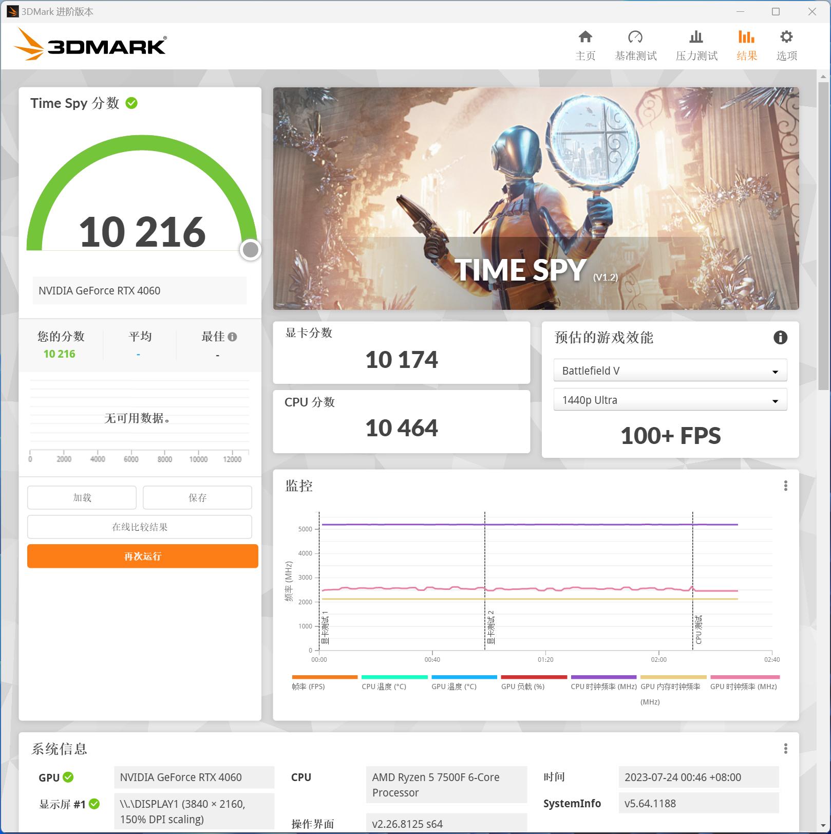 锐龙57500f是5代锐龙吗,锐龙57500f属于什么系列