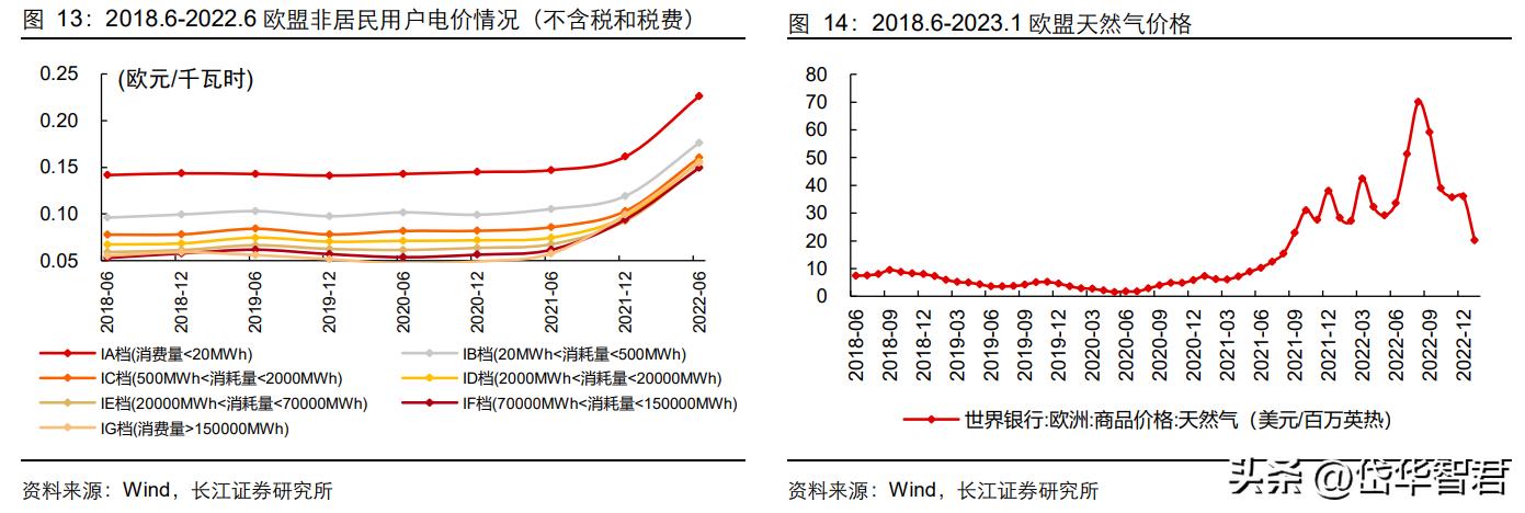 设备更新概念股利柏特,湛江利柏特模块制造有限公司简介