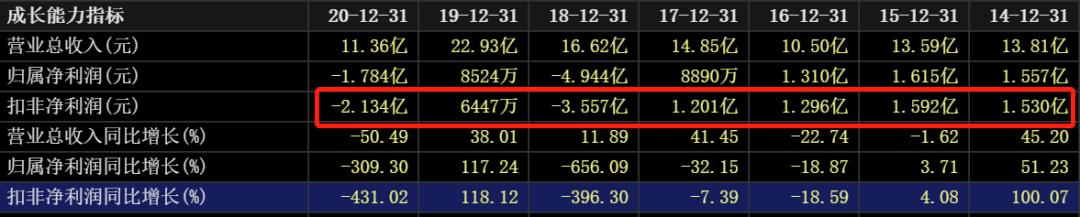 国际油价对中国石油股票的影响,油价大涨对石油股的影响