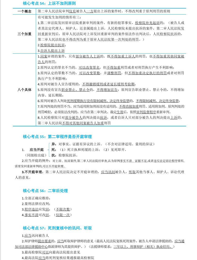 左宁刑诉2020讲义百度网盘,2021左宁法考刑诉讲义百度网盘