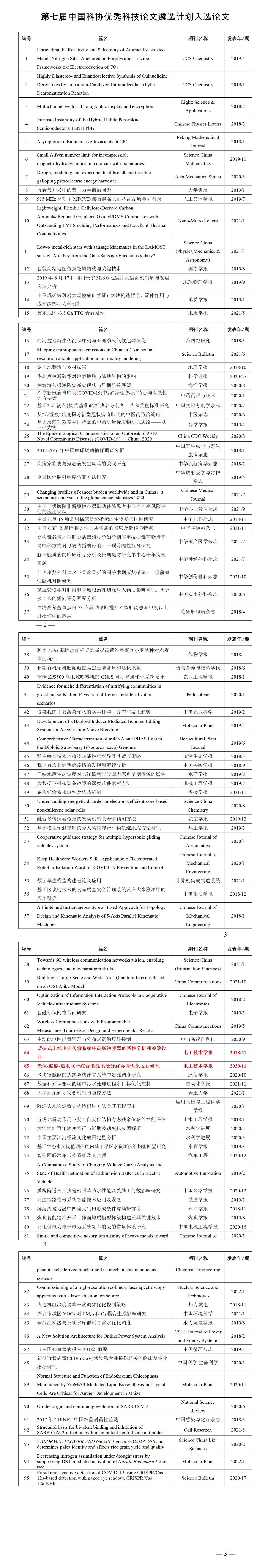 电工技术学报优秀博士论文,电工技术学报怎么投稿