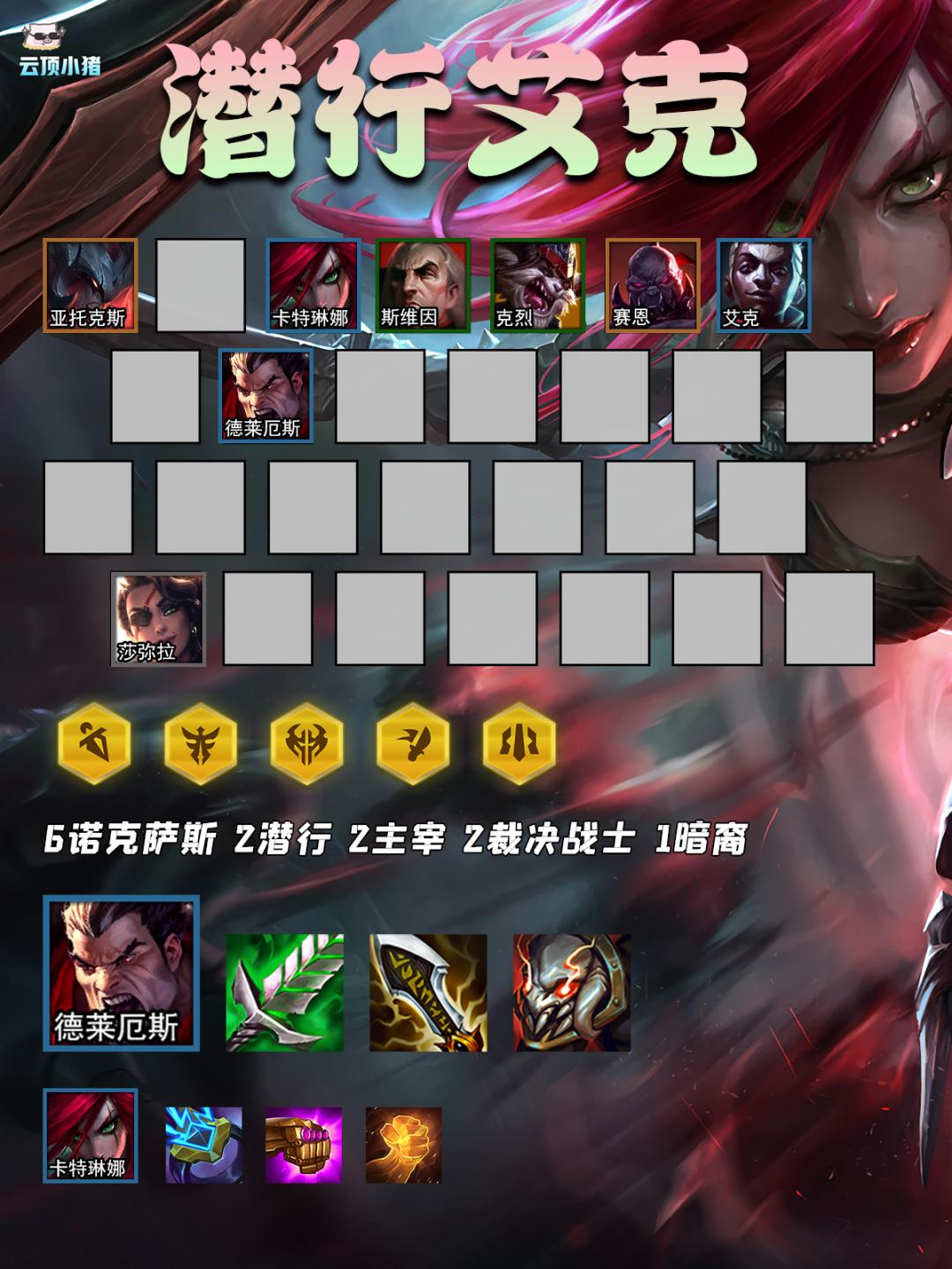 诺克萨斯一刀流教学,诺克萨斯强势教学