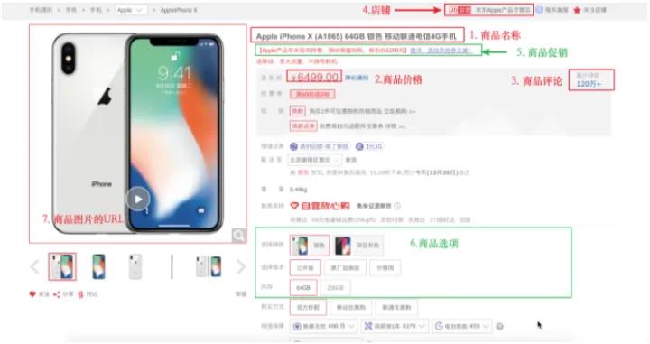 爬虫开源项目快速上手,用爬虫软件爬京东完整代码