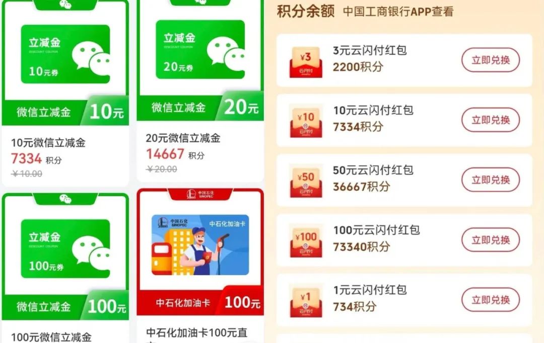 各银行积分变现,银行积分变现