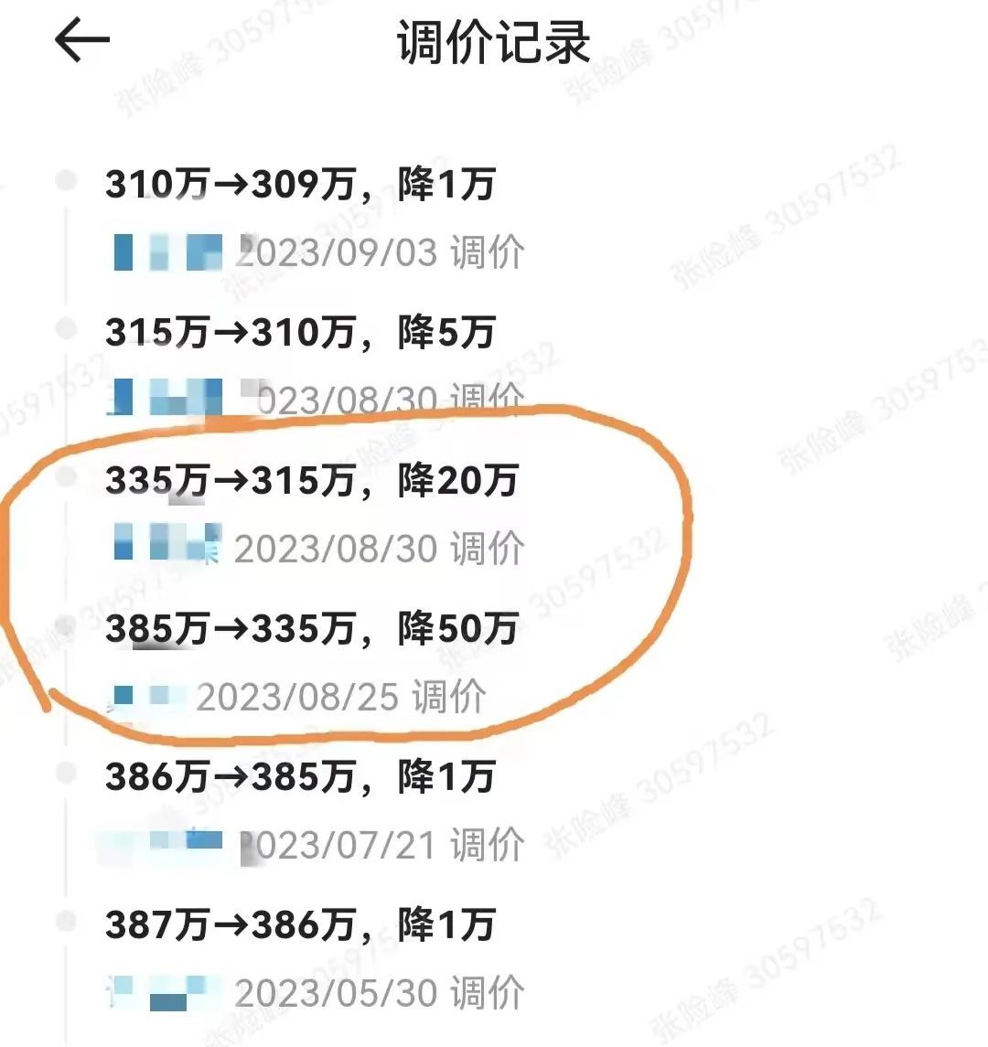 如何看待宁波个别房源“跳水”的情况？