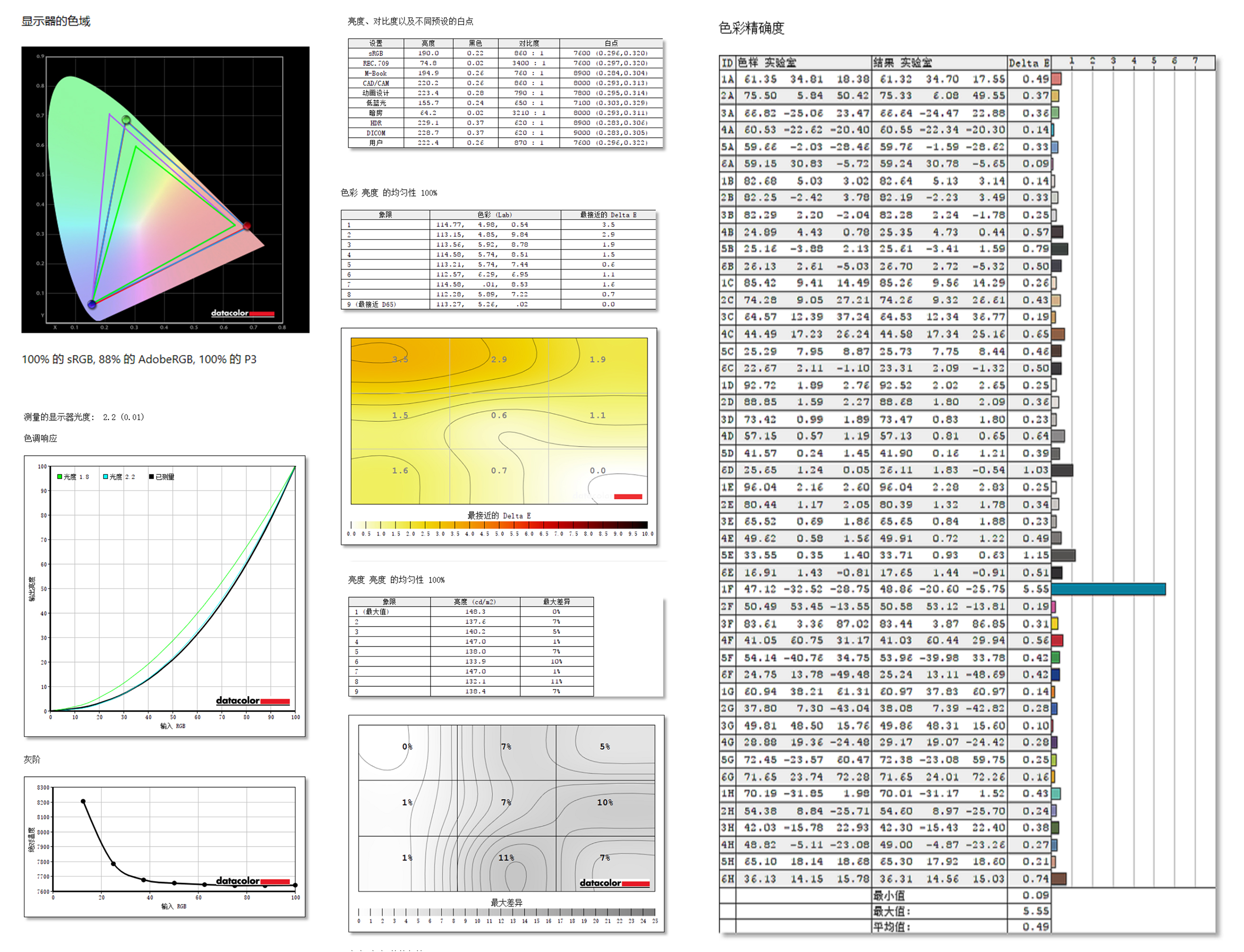 双11热门显示器,双11值得入手的几款便携显示器