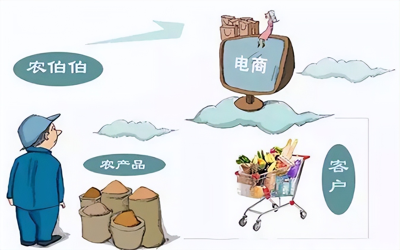 电商助农扩宽农产品销售渠道,农村电商如何带动农产品上行