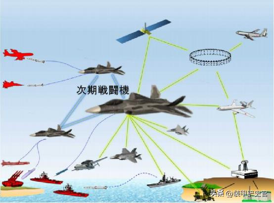 紧抱美国大腿的日本要暴走？联手欧洲打造“令和零战”