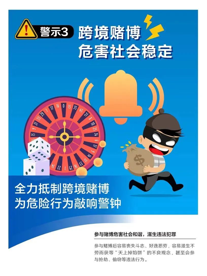 跨境赌博严打到什么时候,跨境赌博立案的司法解释