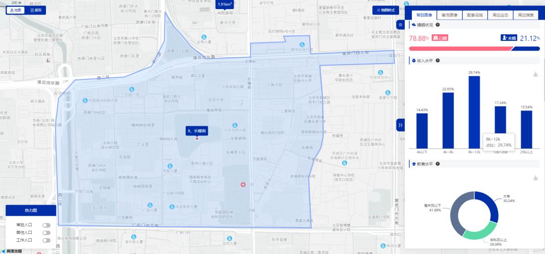 城市区域分析图,商圈数据分析地图
