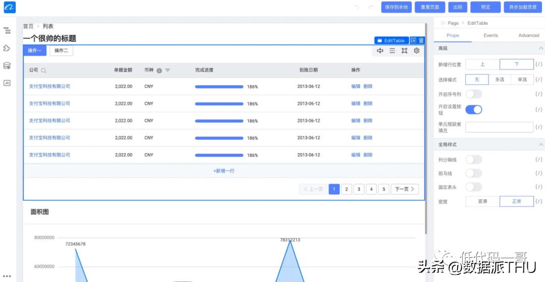 推荐20个开源的前端低代码项目,前端开源低代码平台推荐