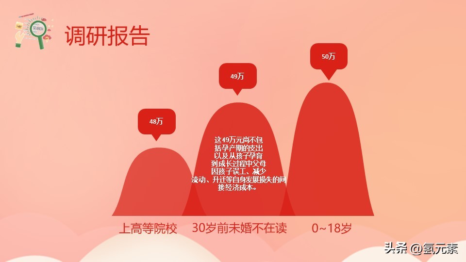 学会感恩与爱同行感恩节教育主题班会PPT课件模板