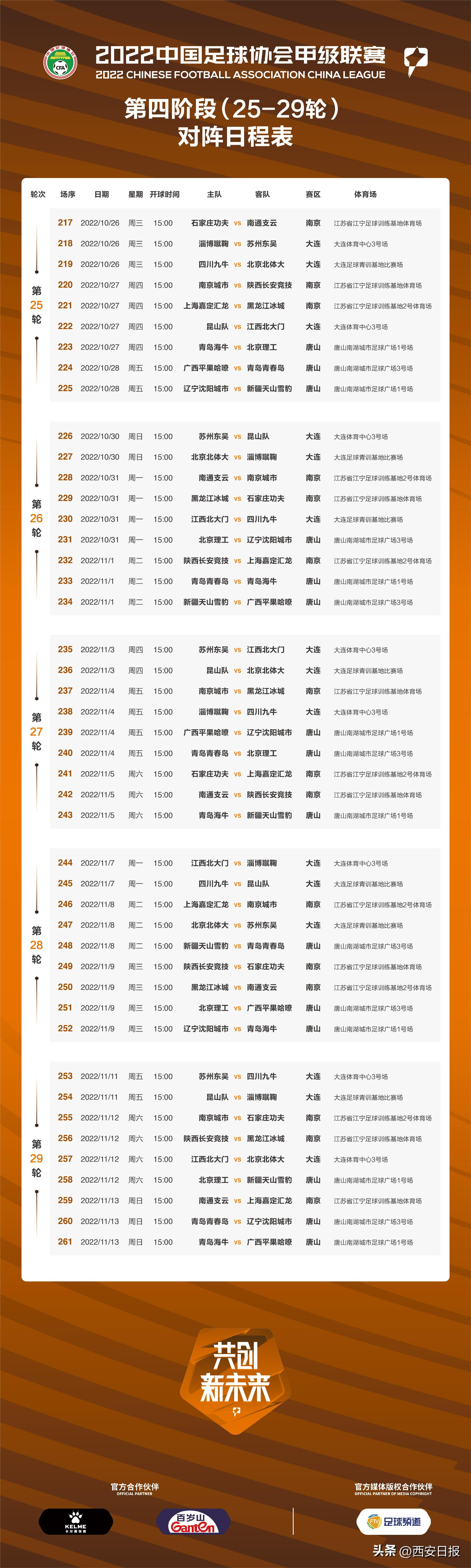 中甲西北狼最新视频,中甲西北狼最新信息