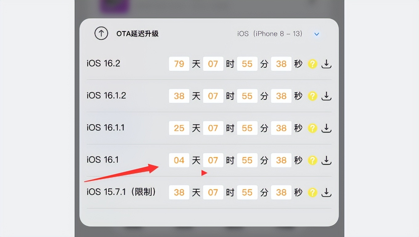 ios16验证关闭了还能降级到15吗,ios16.5验证关闭还能降级吗