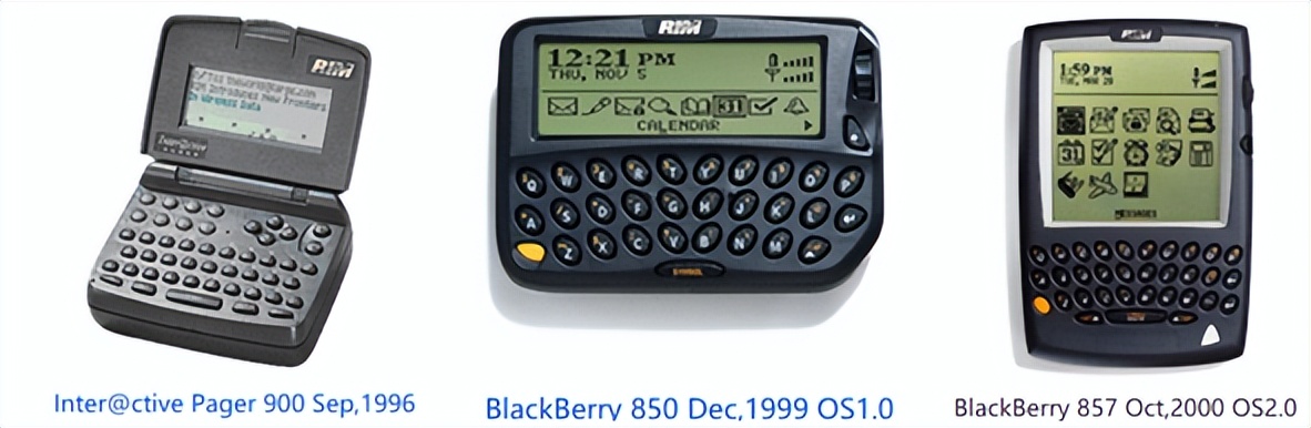 通信历史连载1,加拿大黑莓手机现状