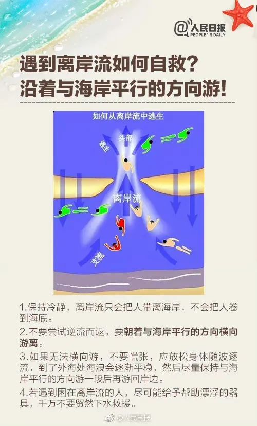 去海边注意事项以及禁忌,#海边游玩注意安全