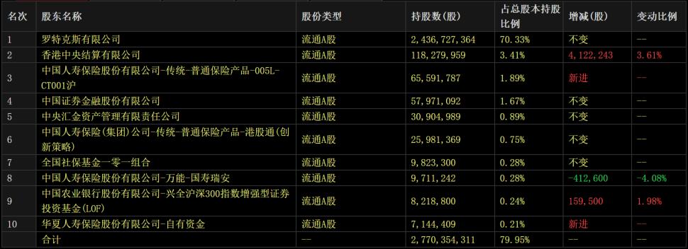 双汇发展有发展前景吗,漯河双汇还有发展前景吗