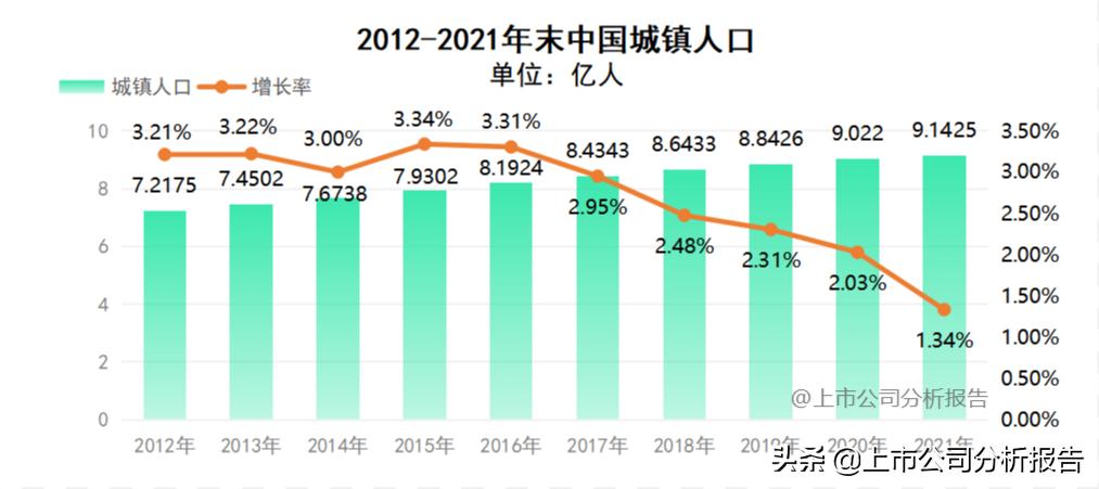 中国平安投资股票分析报告,中国平安投资策略分析