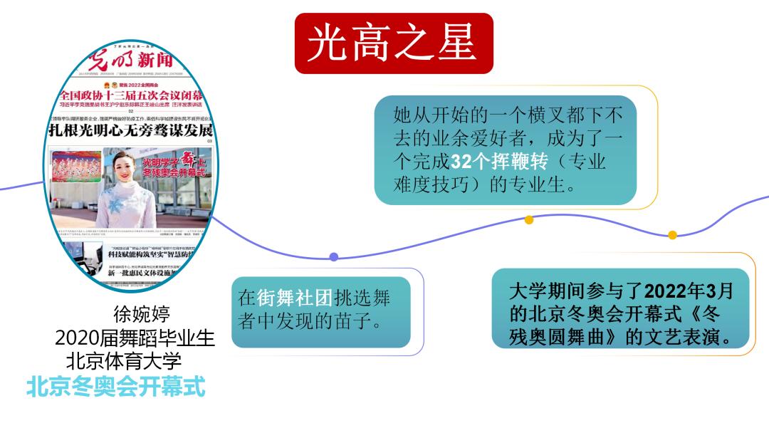 深圳光明高级中学体育场,深圳光明高级中学校队