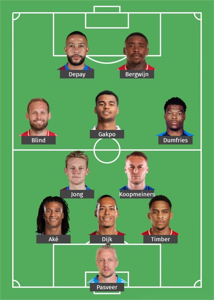 沉寂多年之后，终将高飞？完成换血的“无冕之王”荷兰