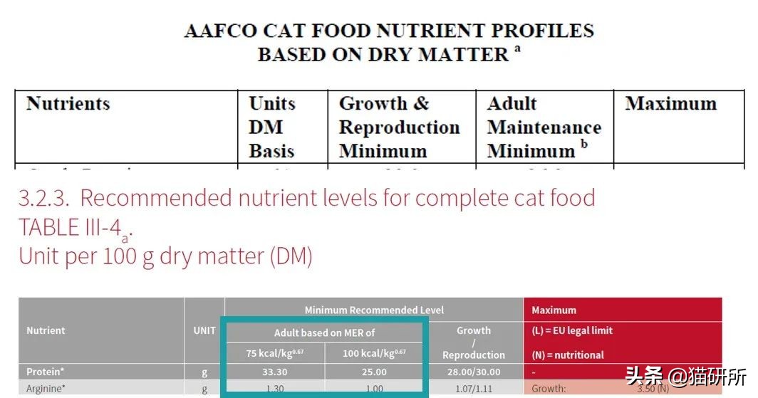 进口罐头猫粮怎么选,猫粮罐头怎么挑选