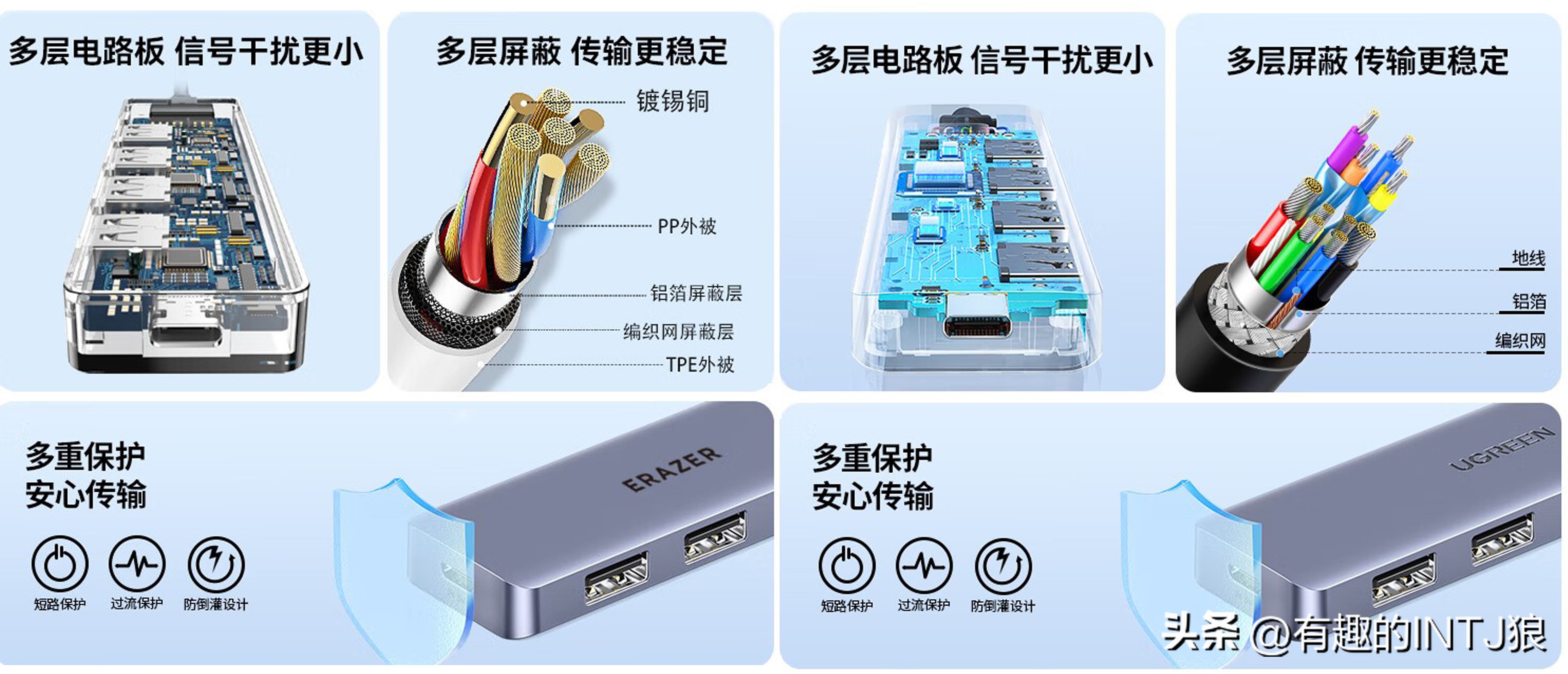 usb3.0分线器可以用在2.0上吗,分线器usb3.0和2.0有什么区别