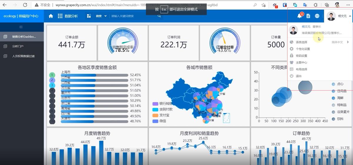 商业智能BI基础实例教程,商业智能bi入门教程