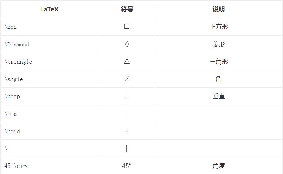 xmind怎么汇总总结,xmind分享案例