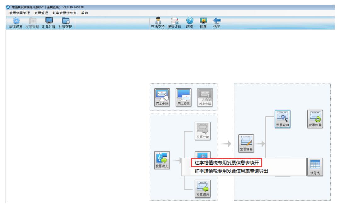 对方已抵扣发票要红冲的怎么处理,增值税专用发票红冲怎么操作步骤