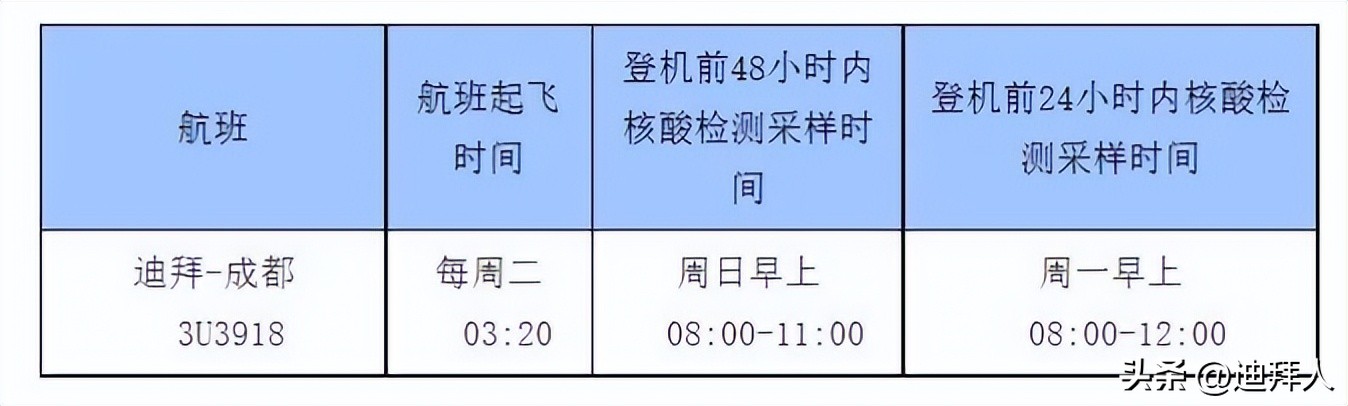阿联酋回国航班最新机票价格,最新阿联酋回国攻略