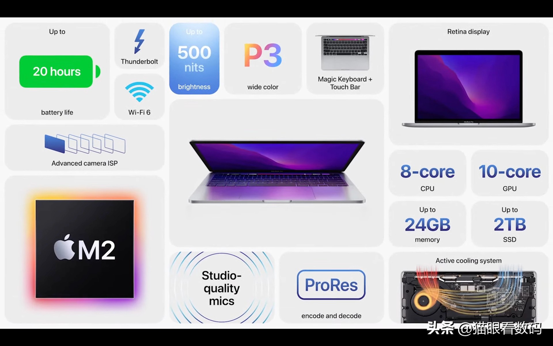 最新款的macbookair值不值得购买,新发布的macbook值得买吗