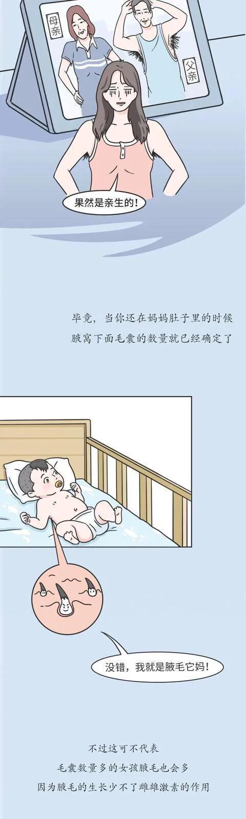 女生腋毛多原因,女生腋毛多是什么原因造成的