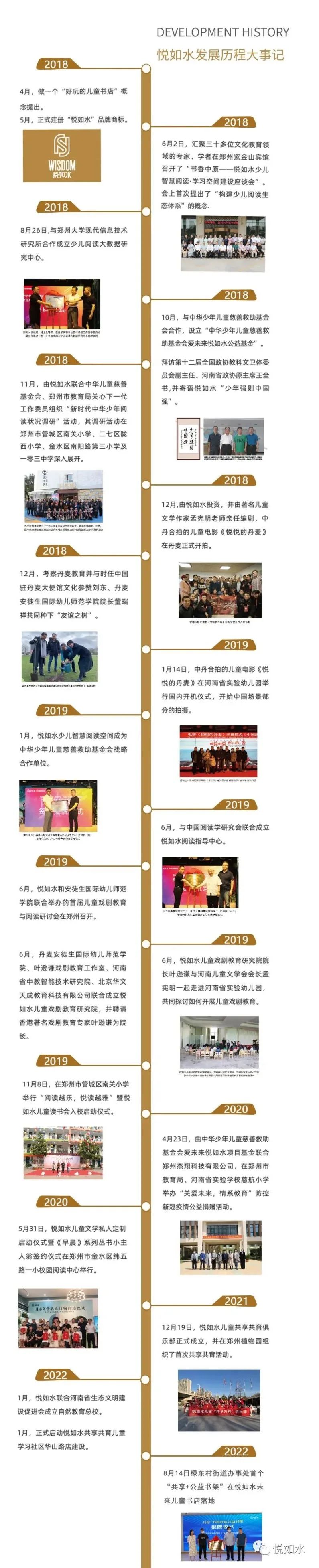 郑州悦如水儿童书店,悦如水儿童书店郑州