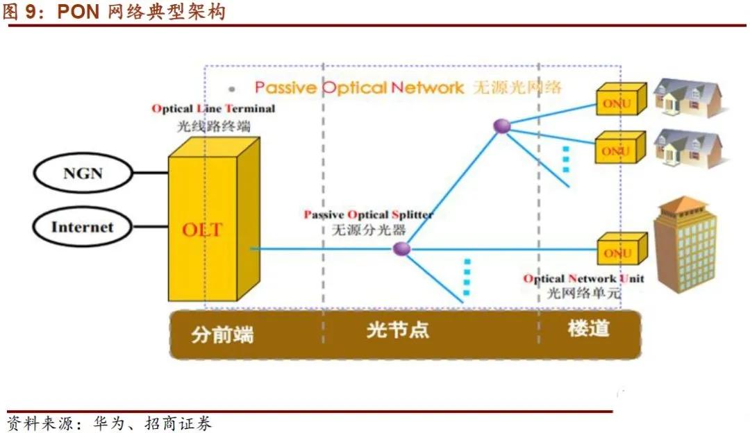 特发信息科技股票,特发信息股票股吧