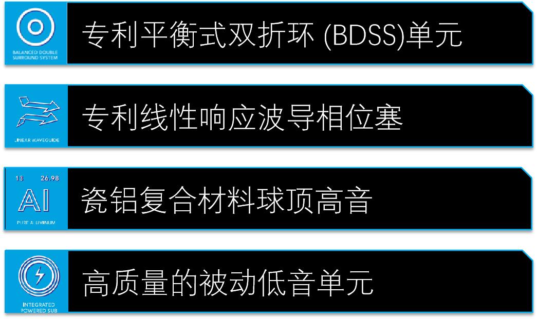 回音壁音响与落地音箱哪个好,落地音箱和专业音箱哪个好