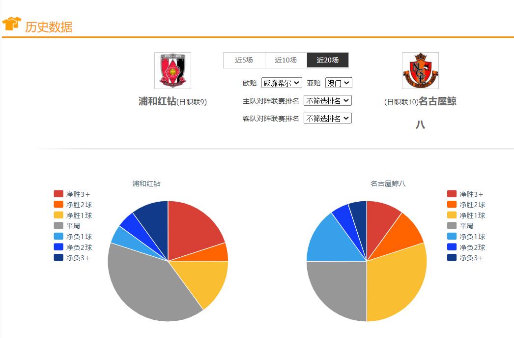 最新欧洲足球竞彩比赛结果,足球竞彩单场比赛结果