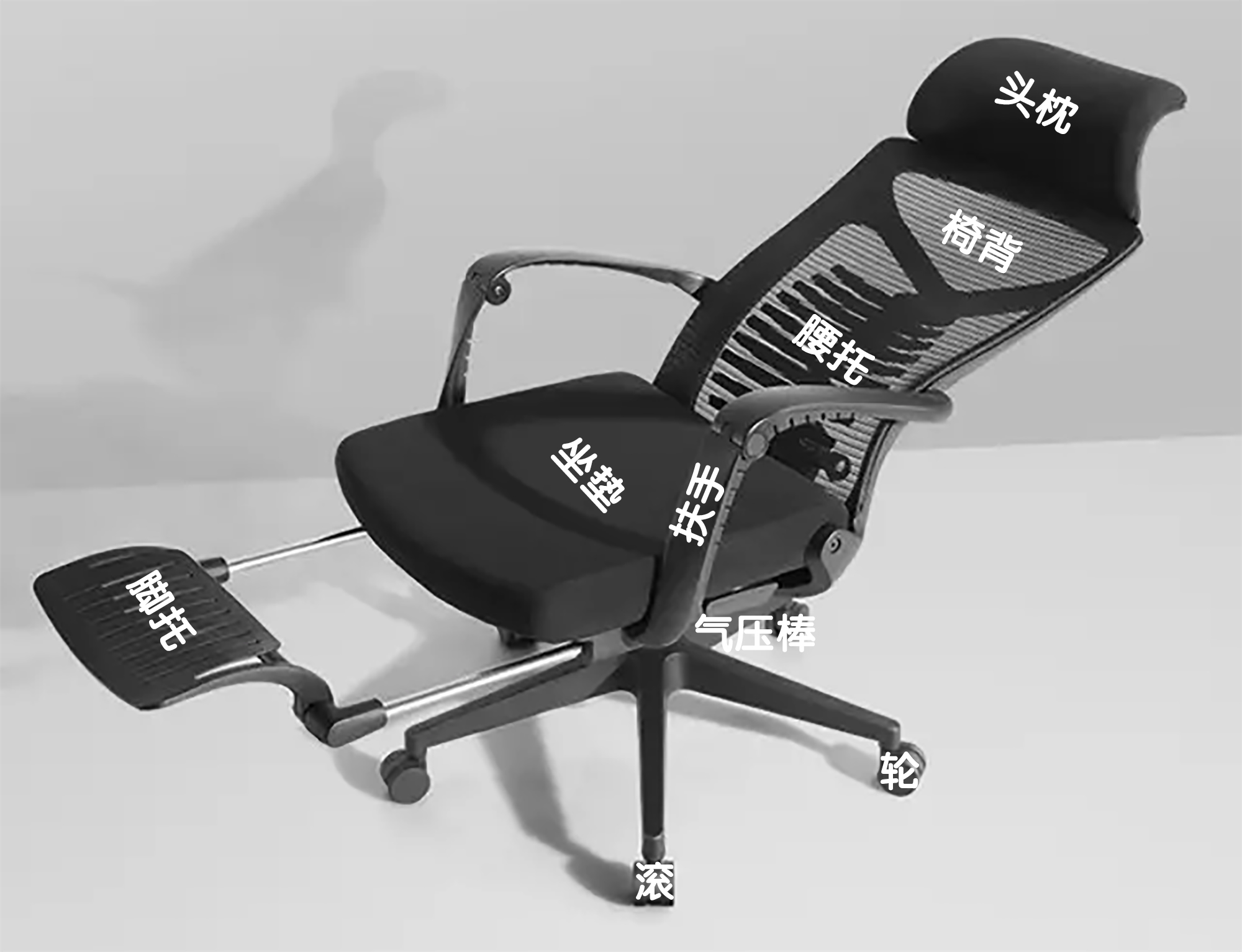 你能推荐几款好用的人体工学椅吗,千元以内最值得选的人体工学椅