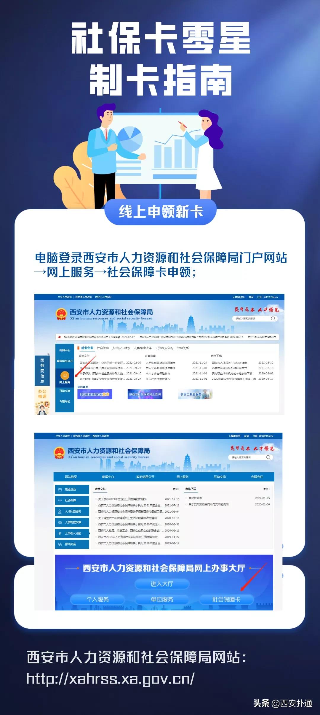 西安旧医保卡什么时候停用,西安医保卡停用了怎么回事