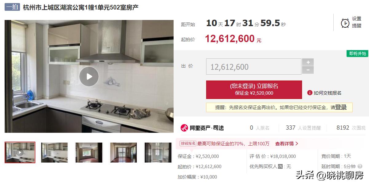 杭州西湖200平的房子多少钱,西湖最便宜小户型