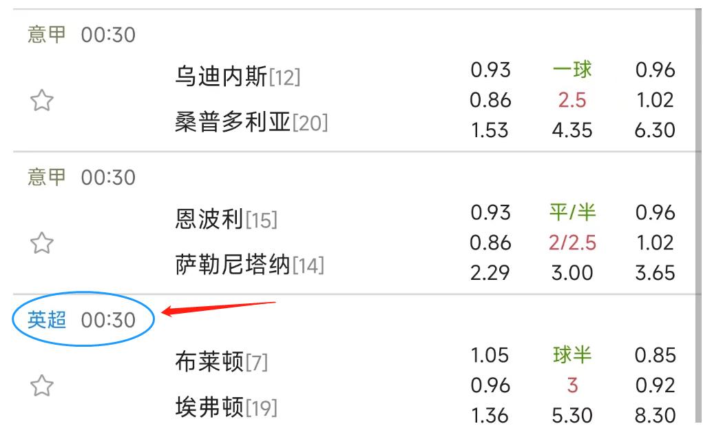 竞彩023卢顿vs斯托克,竞彩足球卢顿最新推荐