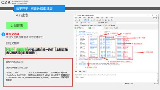 用sql创建数据库教程,sql使用管理平台创建数据库和表