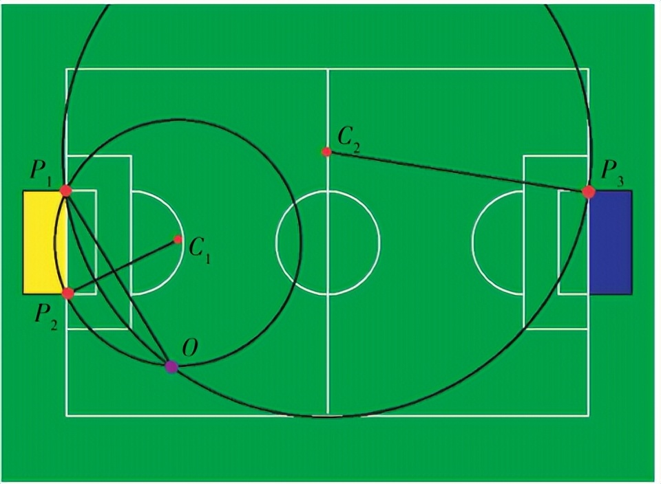 机器人视觉识别跟踪,机器人视觉定位快速抓取