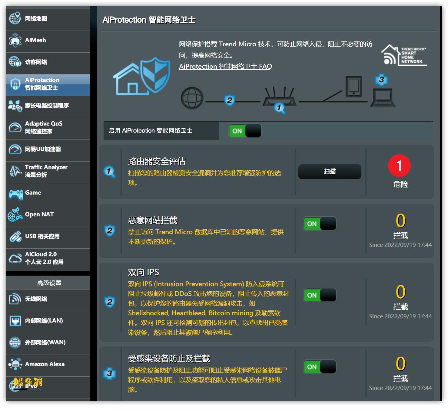 华硕rt-ax86upro无线路由器,华硕路由器ax86u测评