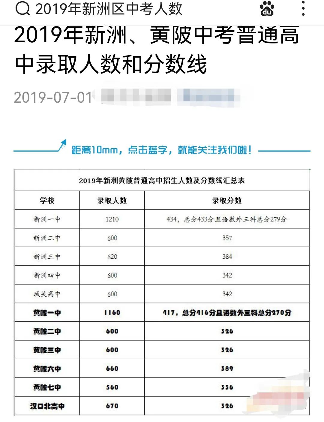 新洲区一中好吗,新洲一中情况如何